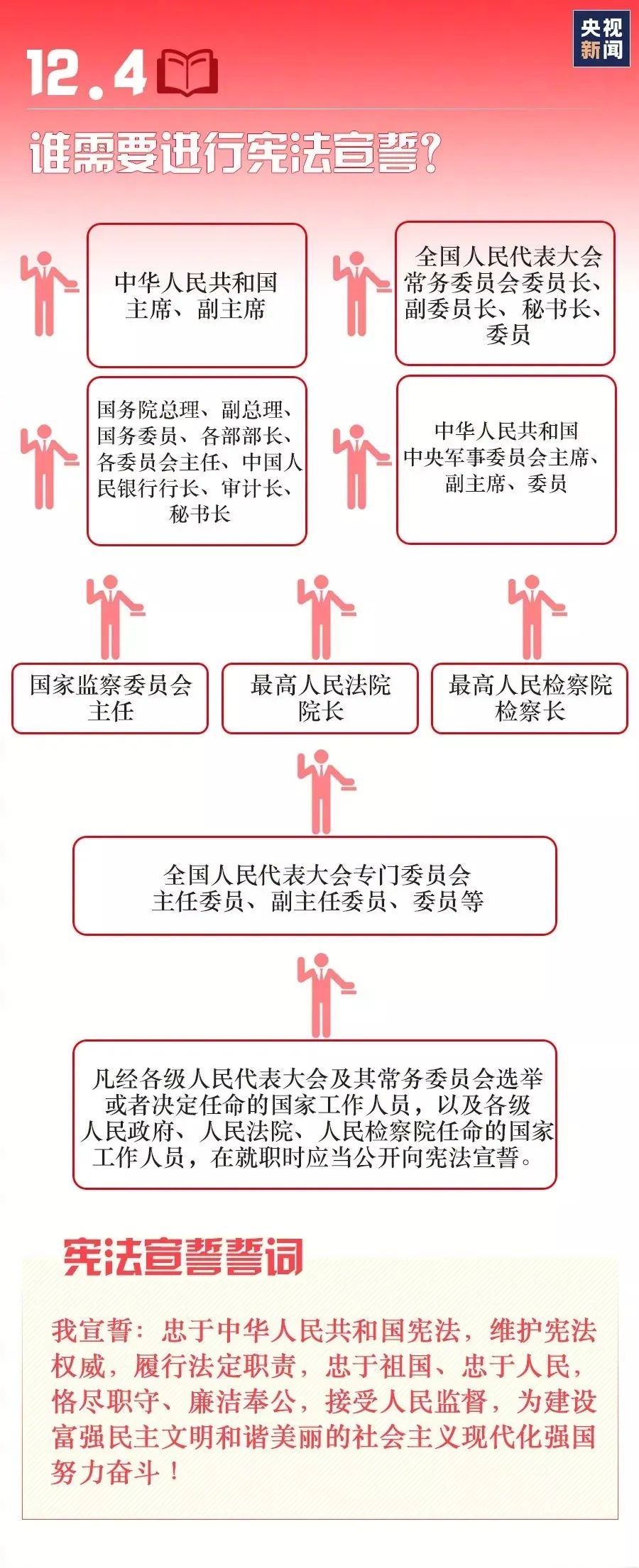 博猫游戏·(中国)官网登录入口